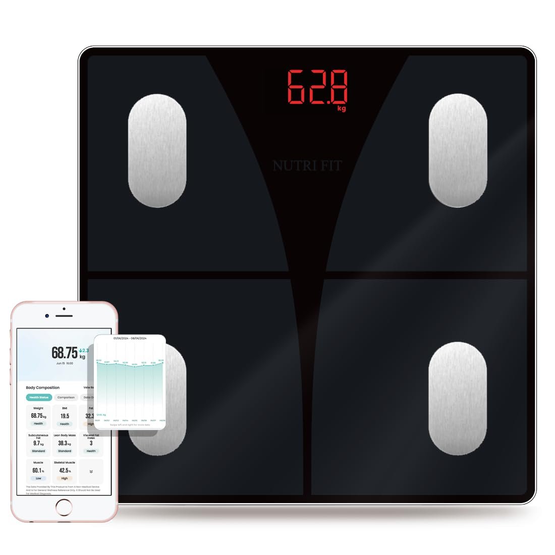 NUTRI FIT Scale for Body Weight and Fat Percentage, Digital Bathroom Smart Bluetooth Scale LED Display, 15 Body Composition Analyzer Baby Weight BMl Health Monitor Sync with App 400lbs – Black