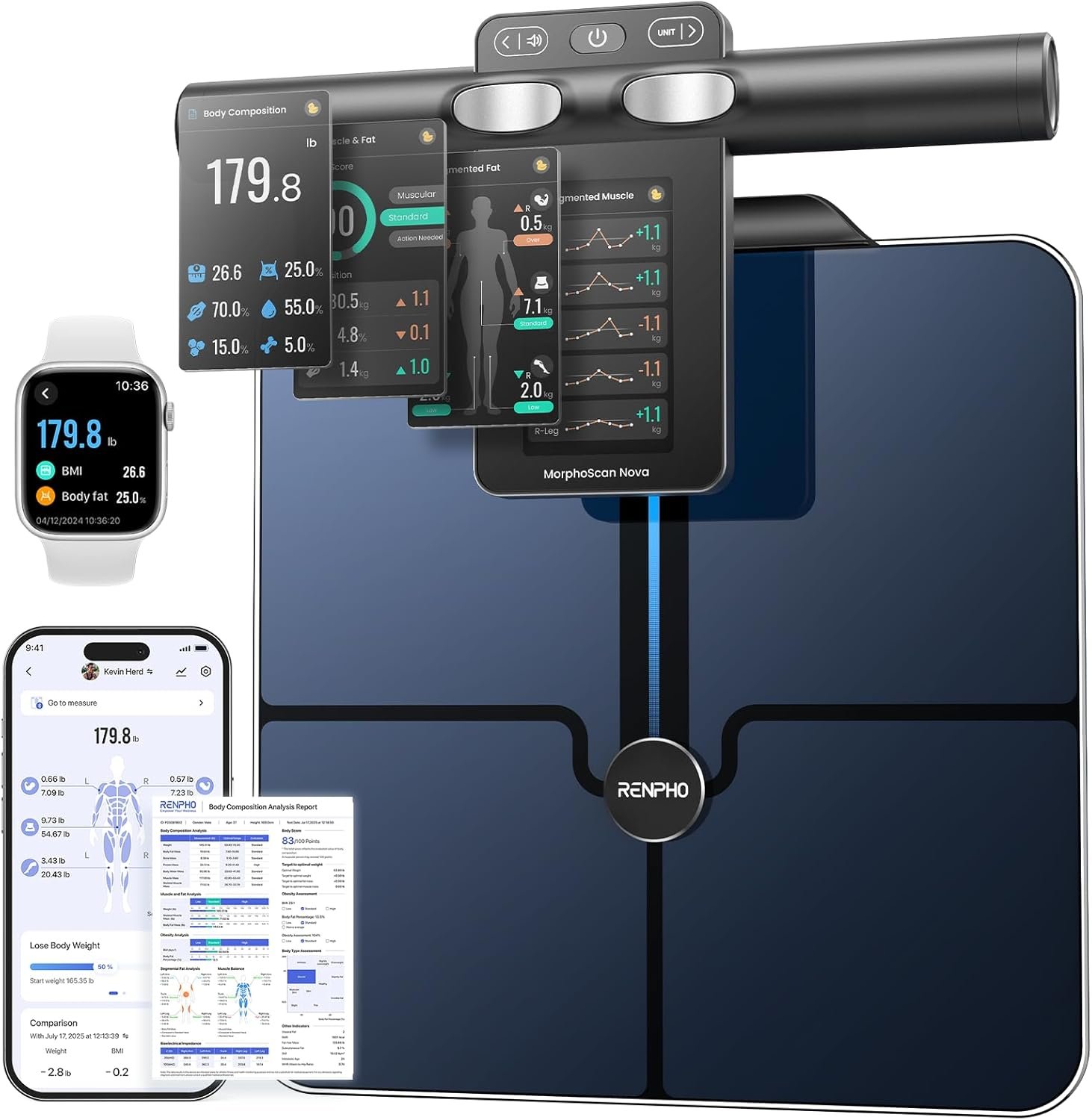 RENPHO Smart Scale for Body Weight, TFT Handle Display, Rechargeable | 8-Electrode Scale, Voice Broadcast, 50+ Metrics, Body Composition Scale with Muscle Mass, FSA Eligible HSA, MorphoScan Nova