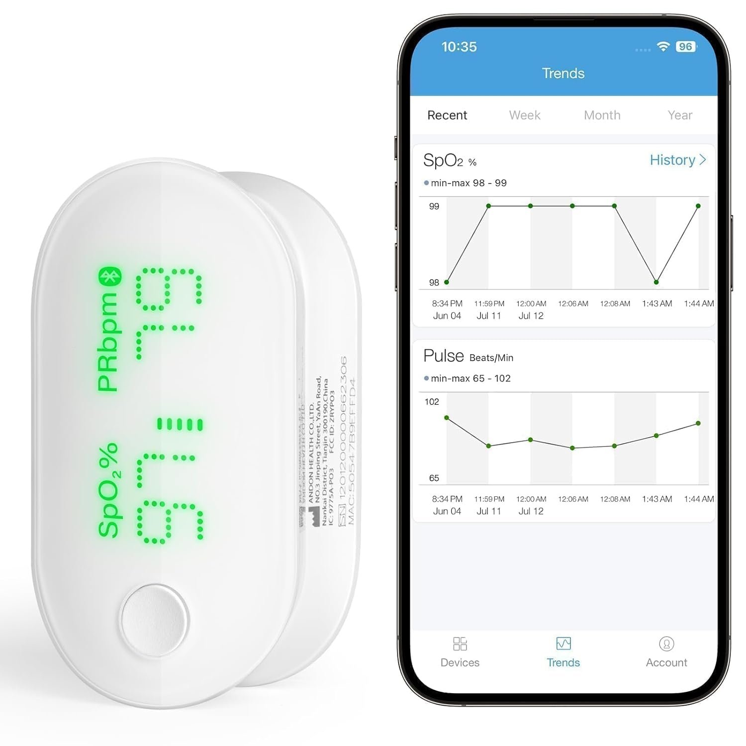 iHealth Rechargeable Bluetooth Fingertip Pulse Oximeter with SpO2, PR & PI | Bluetooth App Tracking and Up to 300 Uses per Charge for Easy Checks at Home, While Traveling, or Around Workouts