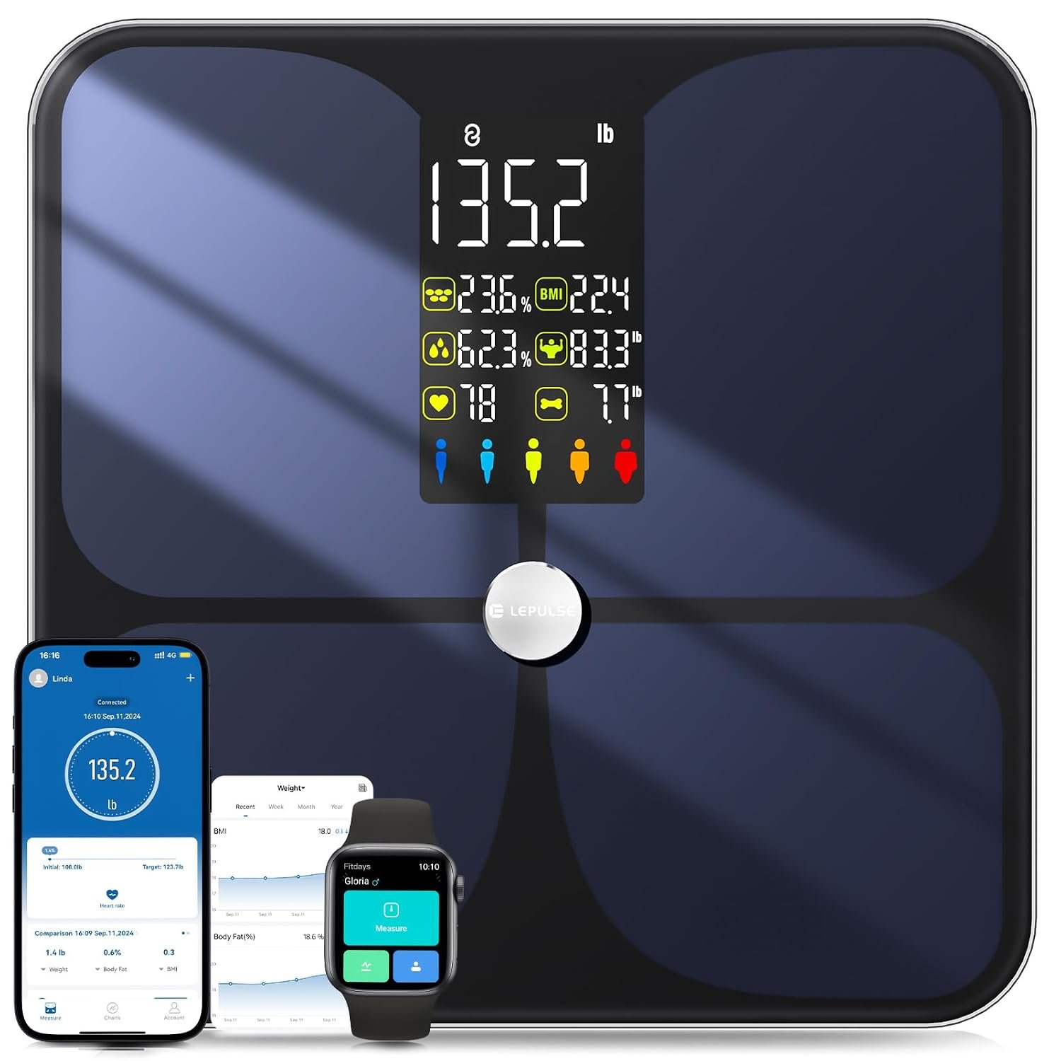 Lepulse Scale for Body Weight, Smart Digital Bathroom Weight Scale with Bmi | Body Fat Muscle Mass,20 Body Composition Metrics, 4.68″Large Display, Heart Rate, Accurate Bluetooth Weighing Scale with App