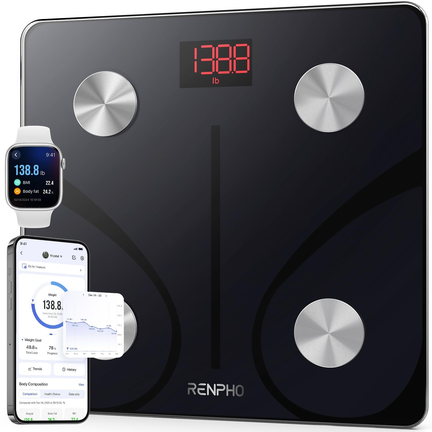 RENPHO Smart Scale for Body Weight, BMI & Body Fat, 13 Metrics, Elis 1 | Bathroom Digital Bluetooth Scale with 400lbs Capacity, Syncs with Fitness Apps, Accurate for Weight Loss, Fitness, Home Use