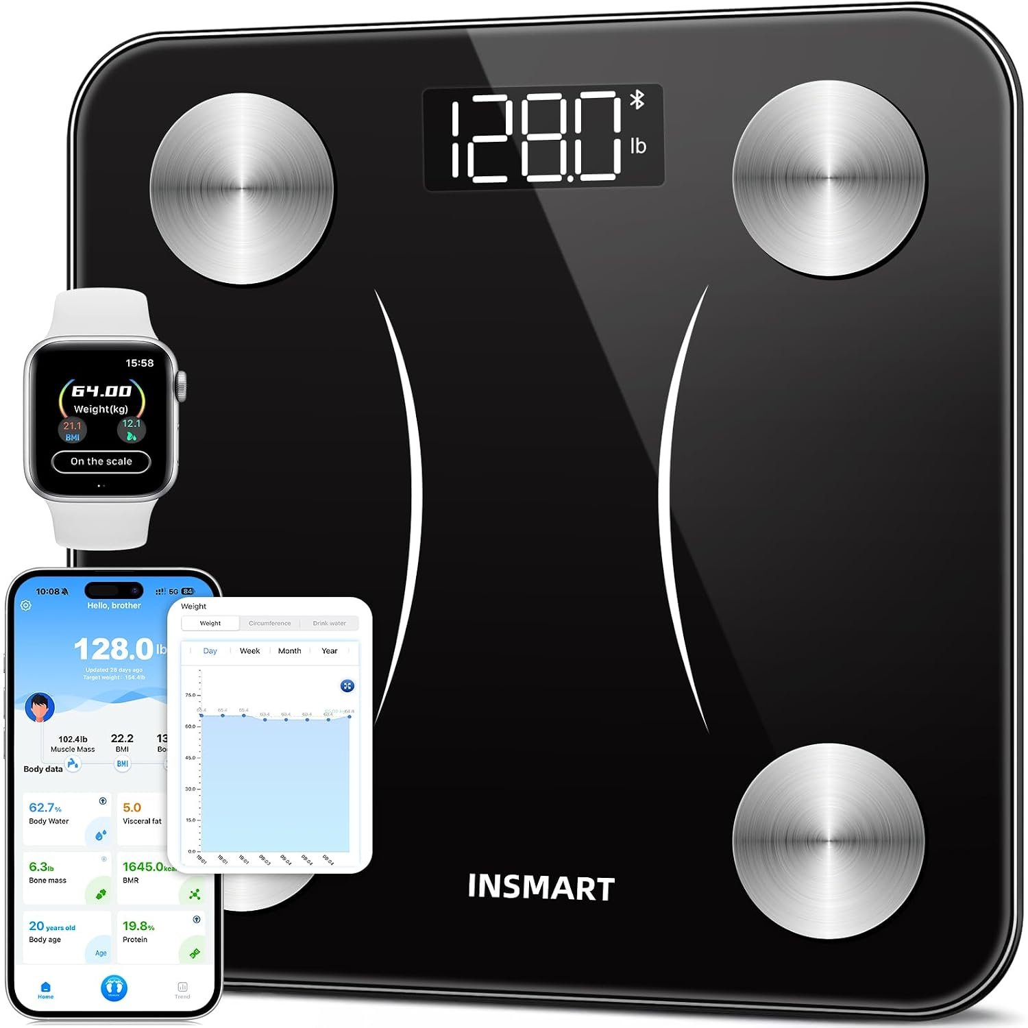 INSMART Smart Scale for Body Weight, 0.1lb High Accuracy,17 Metrics | Digital Bathroom Weight Scale for BMI, Muscle Mass, Body Fat Composition Analyzer Sync with App, LED Display, 400lbs, Black