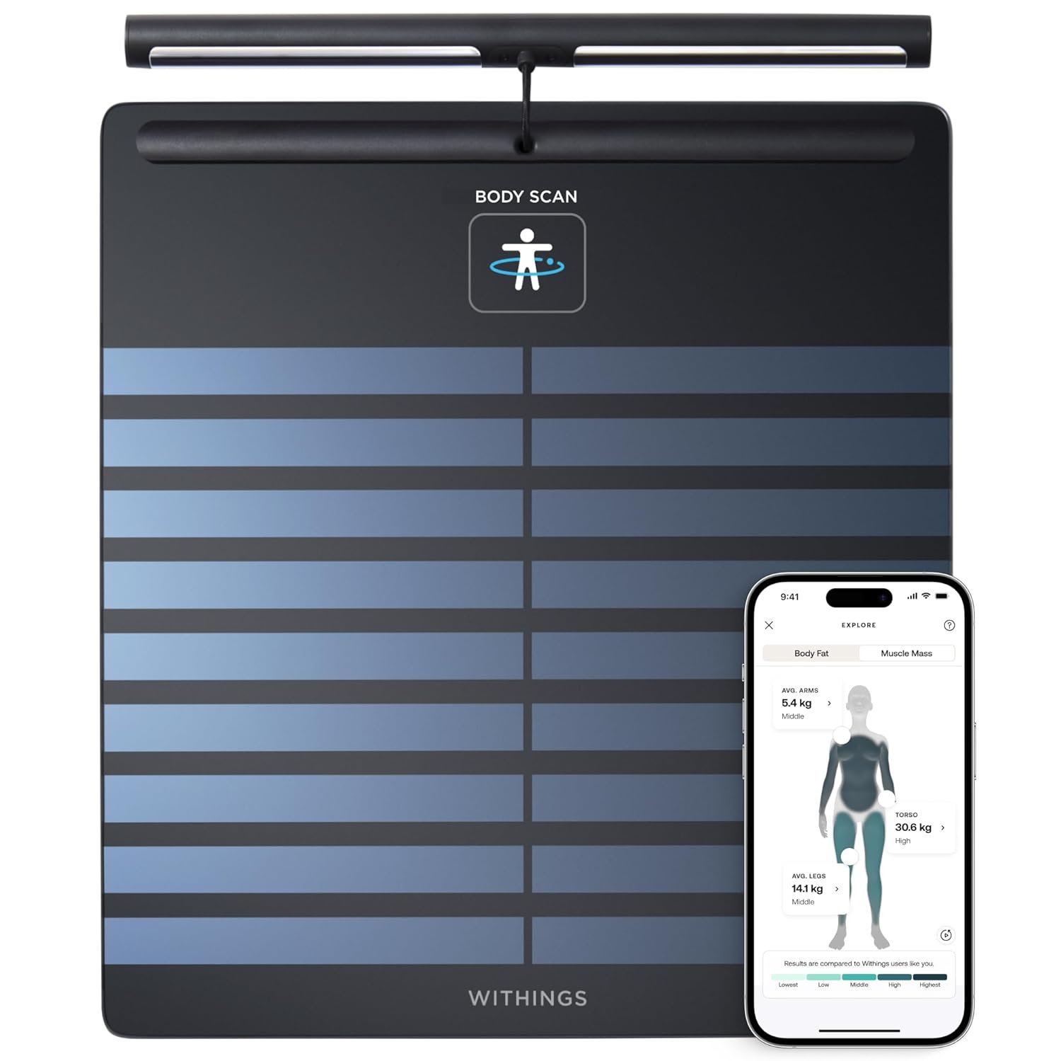 WITHINGS Body Scan – Smart Scale, Segmental Body Composition, ECG, Black