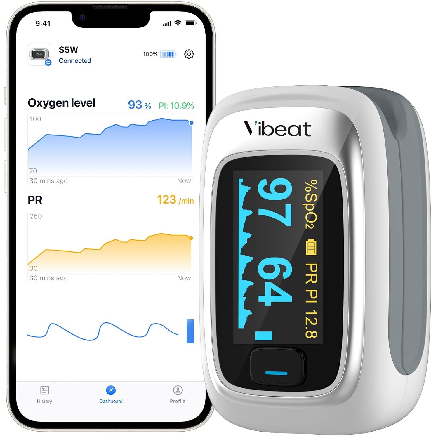 Bluetooth Fingertip Pulse Oximeter with Pulse Rate, Blood Oxygen Saturation Monitor | Finger O2 Meter, Batteries and Lanyard Included, Free APP