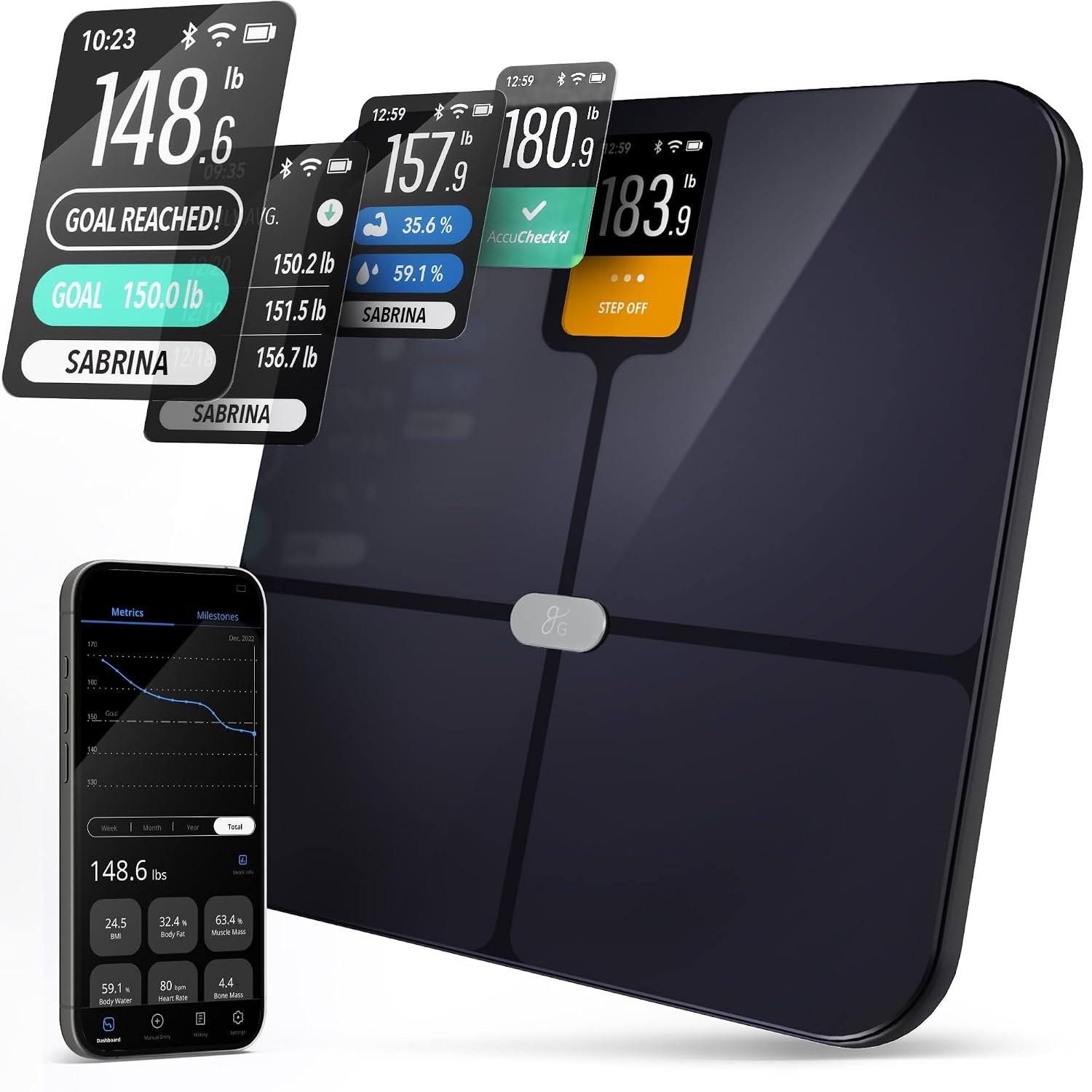 Greater Goods Smart Scale – Body Fat, BMI & Muscle Mass, Wi-Fi & Bluetooth | Syncs with Weight Gurus App, Tracks Body Water, Bone Mass & BMI for up to 10 Users, USB-C Rechargeable, Large Color Display
