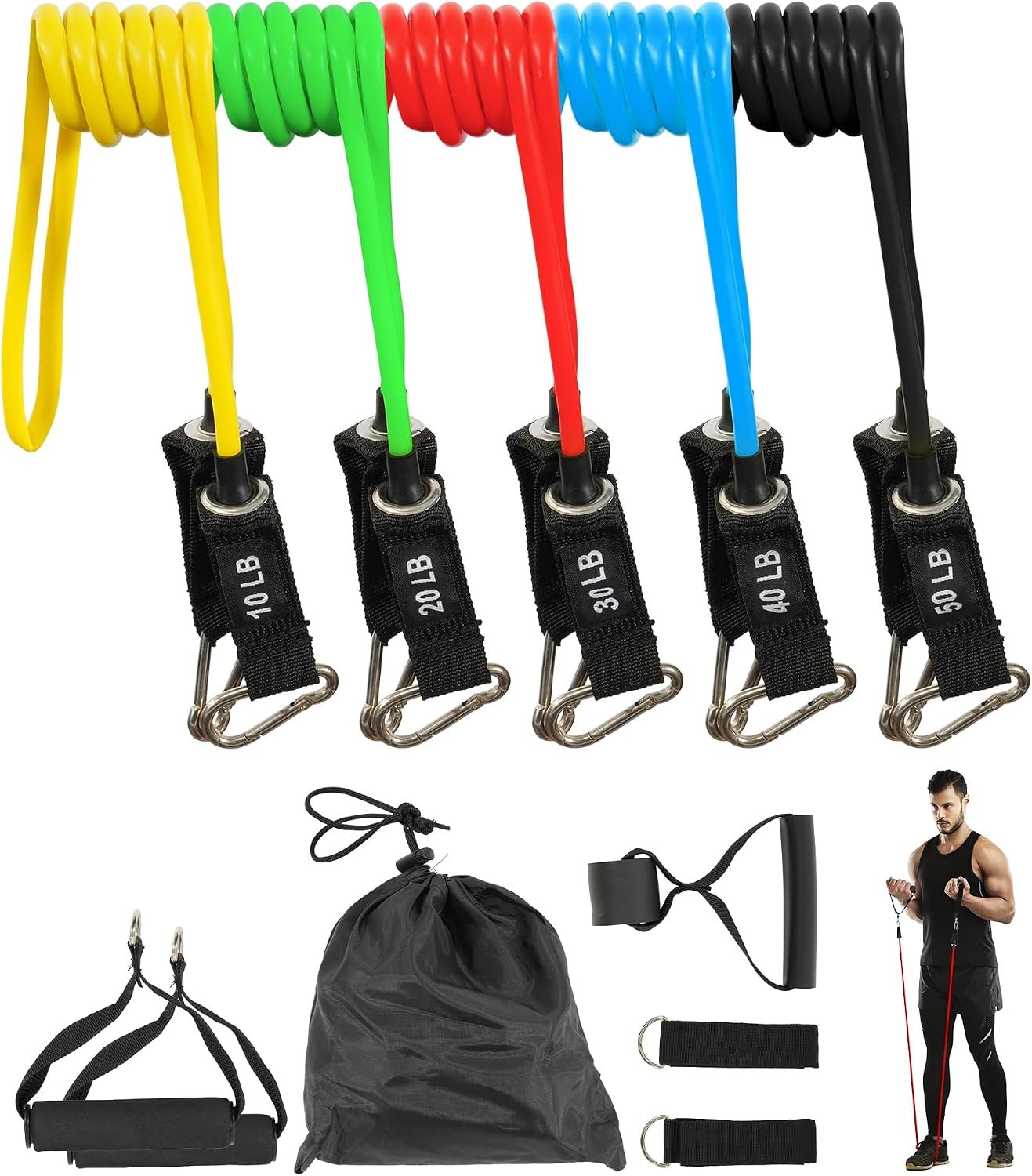 Fitvids Resistance Loop Bands Set – 5-Level Exercise Bands for Home Fitness, Physical Therapy & Strength Training (10-50lbs)