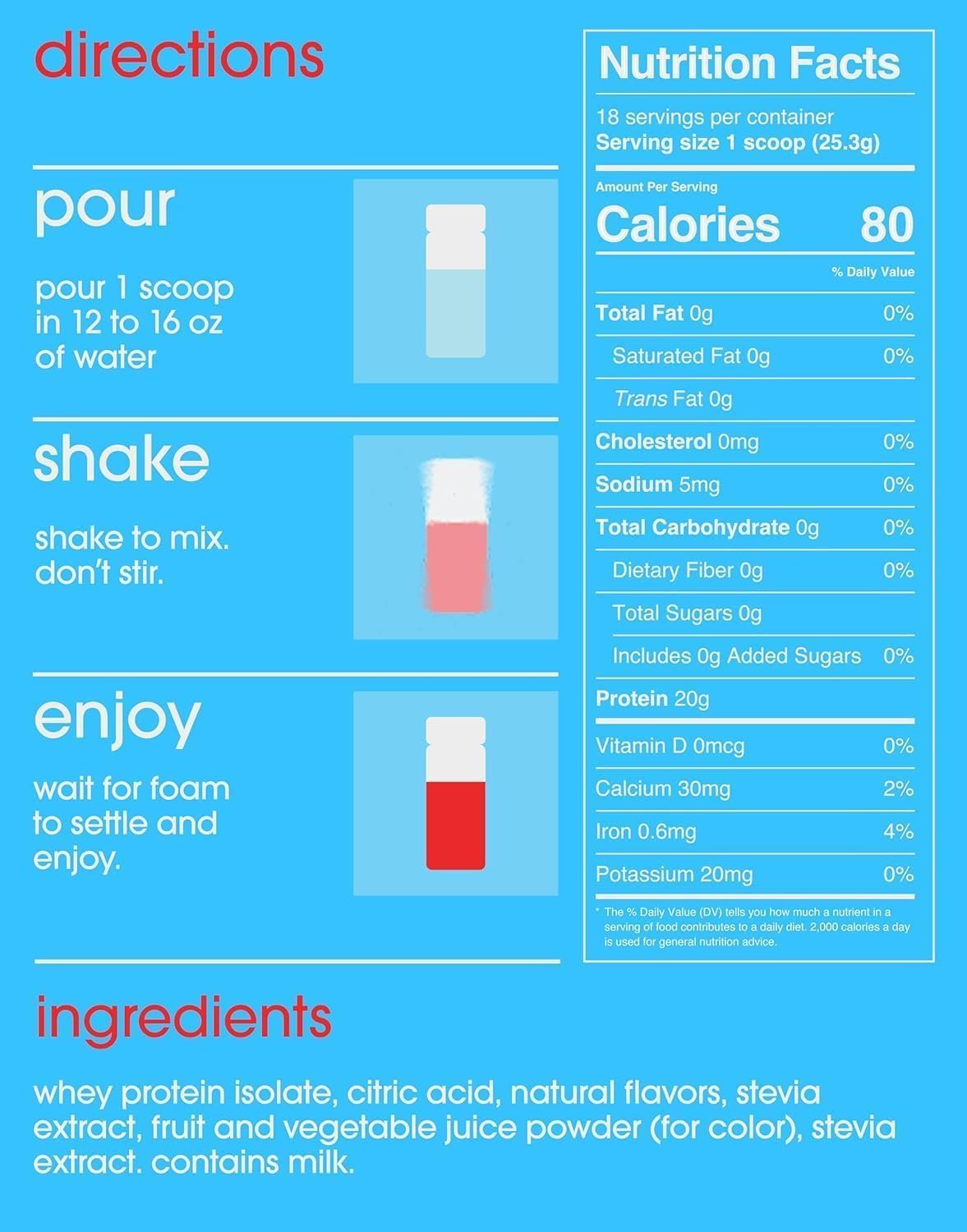 Clear Protein Powder Packets 20G Protein Sample Packets Variety Flavors for Women & Men | Lactose Free, Grass-Fed Whey Isolate, Gluten Free, Zero Sugar, Gut Friendly, Non-Bloating(9 Pack) | 3rd Party Tested for Purity, Grass Fed European Whey Protein, No Sucralose, Protein Water Powder (9 Servings)