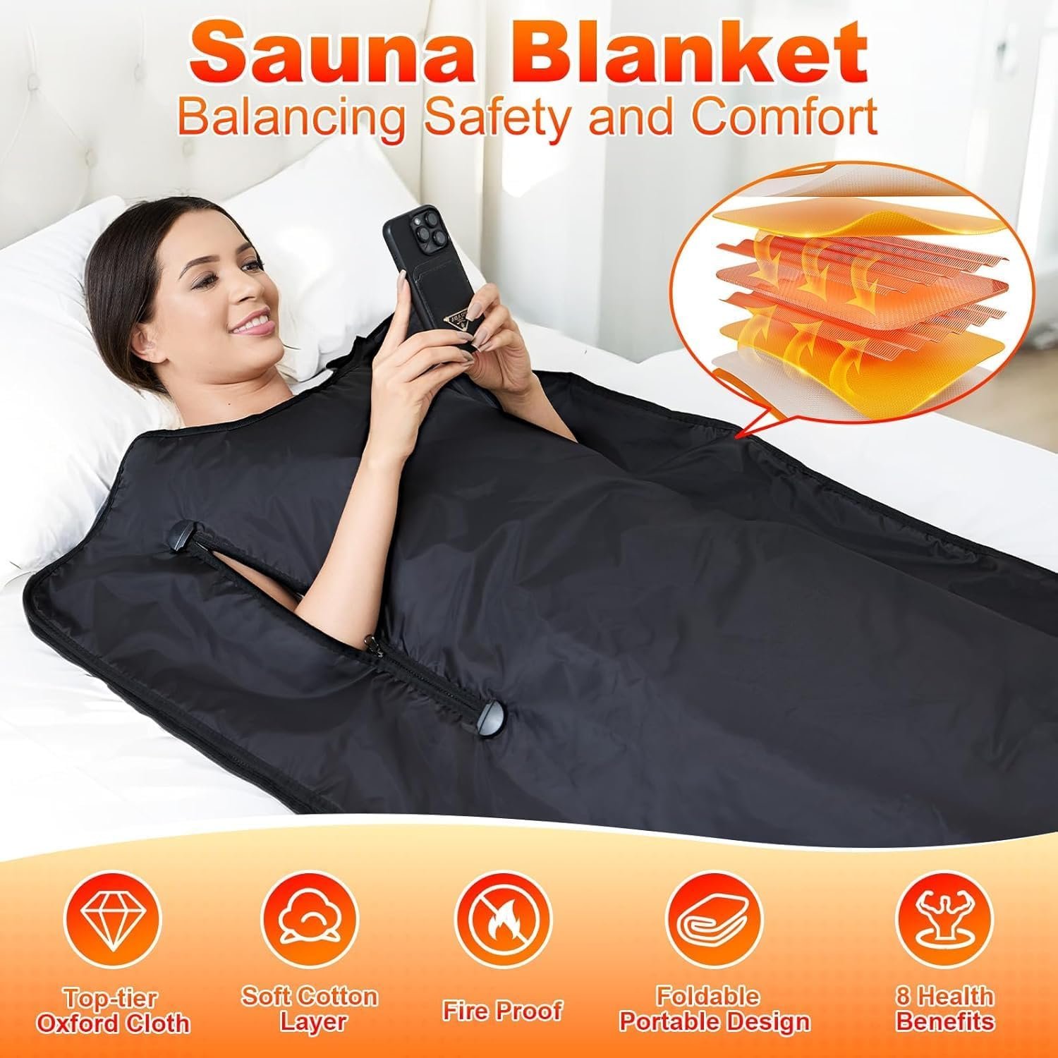 Sauna Blanket for Home: Portable Full Body Detox Wrap with Deep Heat Relaxation – 20-60 Min Timer Adjustable 86-176°F Waterproof Foldable Design 71 x 31.5 Inch