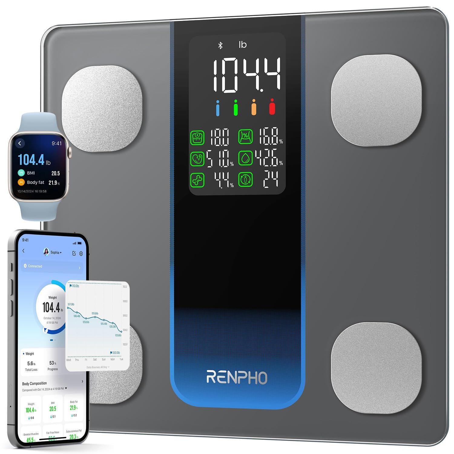 RENPHO Smart Scale for Body Weight, Body Fat, BMI, 7-in-1 Display, 500Ibs | Weight Scale with 13 Body Composition Metrics, High Accurate Bathroom Scale for Weight Loss, FSA Eligible HSA, 11.8″,Elis 2XL